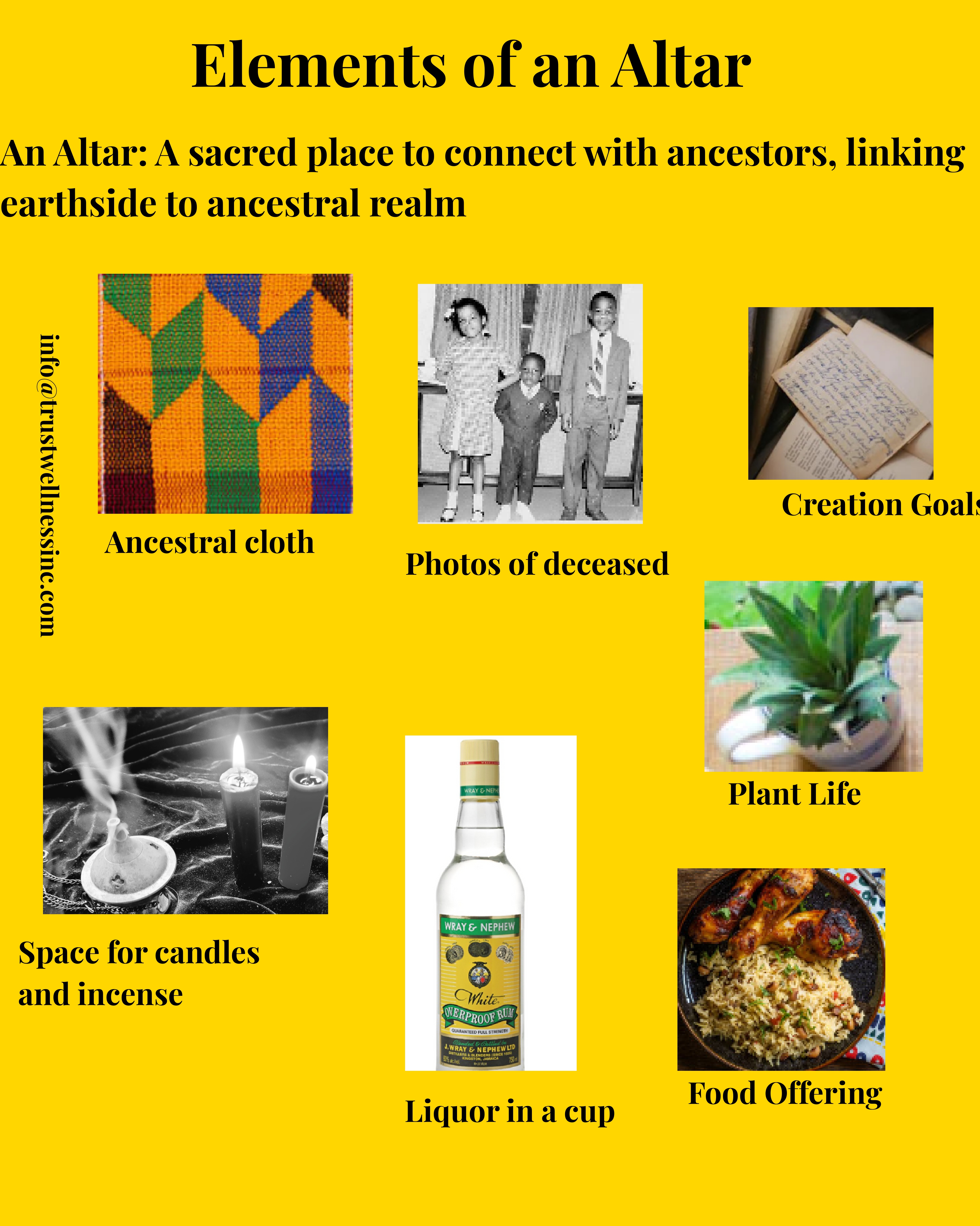 Elements of an Altar
